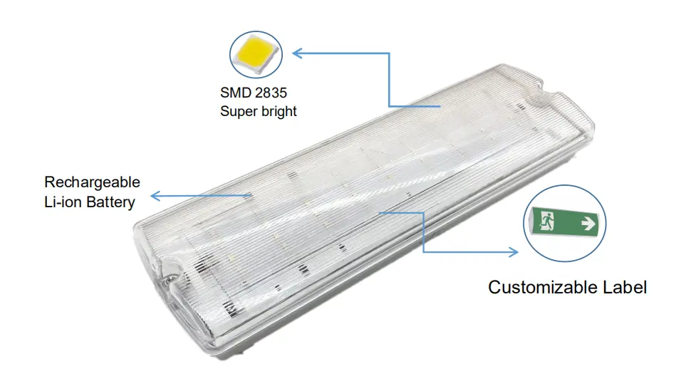 ערכת חירום LED 3 שעות גיבוי תלוי קיר מחיצה אור צבע לבן קר תווית יציאה צמודה משטח צרכי תאורת חירום