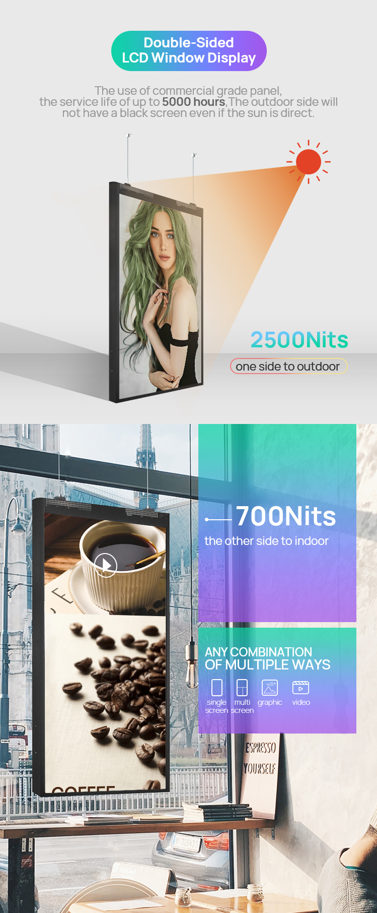 55inch Lcd Window Display(图3) 55inch Lcd Window Display(图3)