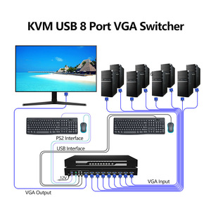 PINWEI 1080P 8 Port <strong>VGA</strong> KVM Switch 8 in <strong>1</strong> Out 8x1 <strong>VGA</strong> Switcher with PS2 Console - Product Image 2