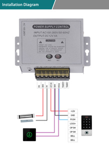 Sistema di controllo accessi AC 110V-240V Input interruttore elettronico DC 12V 3A output Mini Door Access Control power supply - Product Image 6