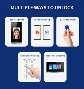 Tuya Access Control <strong>Intercom</strong> With Camera Visiophone <strong>Intercom</strong> Telephone <strong>System</strong> Multi Tuya <strong>Intercom</strong> Apartment Door Bell - Product Image 3