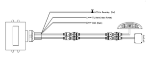 Proximity Warning Alert <strong>System</strong> for Forklift 77ghz radar <strong>Sensor</strong> with a Display to Show <strong>Obstacle</strong> Distance - Product Image 6