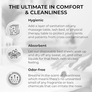 Sms 100% פוליפרופילן ללא ארוג מיטה רפואית גיליון כירורגי עבור פעם אחת בשימוש - Product Image 4