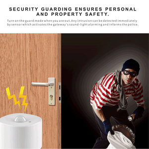 Zigbee inteligente infrarrojo PIR Sensor de movimiento humano Detector Tuya Smartlife Control remoto inalámbrico Alexa Google Home MOES OEM - Product Image 3