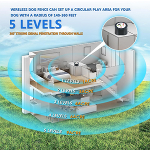 <span class=keywords><strong>2025</strong></span> mô hình mới nhất hàng rào Chó điện tử hỗ trợ ai cảnh báo ngoài phạm vi hiển thị mức pin 360 ° phủ sóng tín hiệu mạnh - Product Image 2
