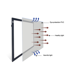 ダイヤモンド絵画用ポータブルアニメーションデザインスケッチA4 <span class=keywords><strong>Led</strong></span>トレースライトボード