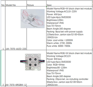 70x70mm DC12V DC24V tek renk AC rgbBlocks zincir dağınık yansıma led modülü dinamik gergi tavan filmi ışık kutusu - Product Image 4