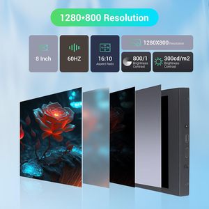 Портативный 8-дюймовый мини-монитор 1280x800 разрешение совместимый ПК ноутбук Raspberry Pi игровые консоли для внутреннего использования включает в себя SDK