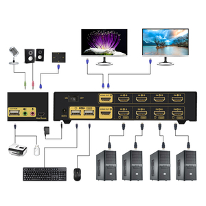 JideTech 4端口双显示器HDMI 2.0 KVM开关，带音频，USB集线器支持4Kx2K @ 60Hz，YUV 4:4:4 - Product Image 4