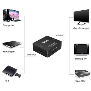 Miniconvertidor de Audio y vídeo hdmi2AV, entrada HDMI a AV, caja R L CVBS, salida de hasta 1080p para portátil, convertidor HDMI a RCA