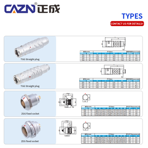 Cazn Factory K ซ็อกเก็ตเมาท์แผงล็อคด่วน2-16Pin ขั้วต่อแบบวงกลม EGG.1K 302.CLL EGG.1K ขั้วต่อซีรีส์303.CLL K