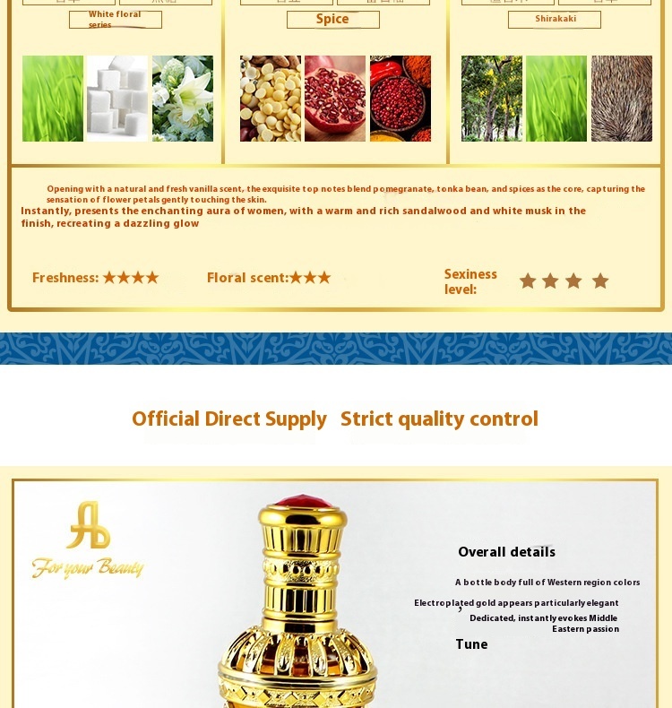 Note de parfum