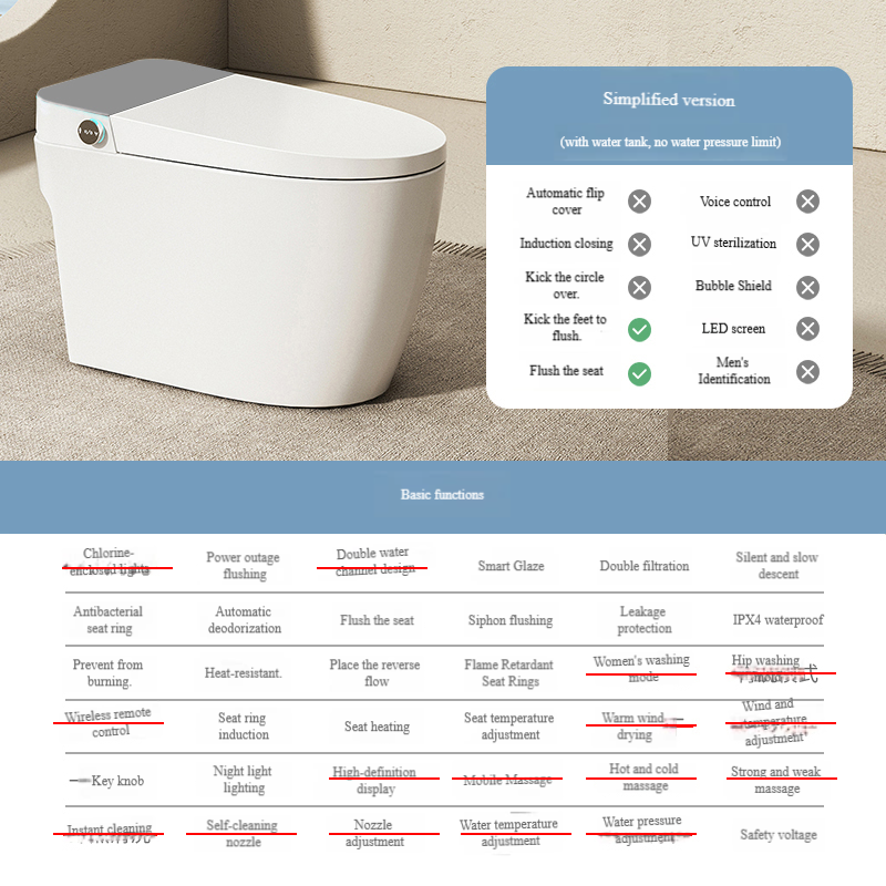 Configuración simplificada