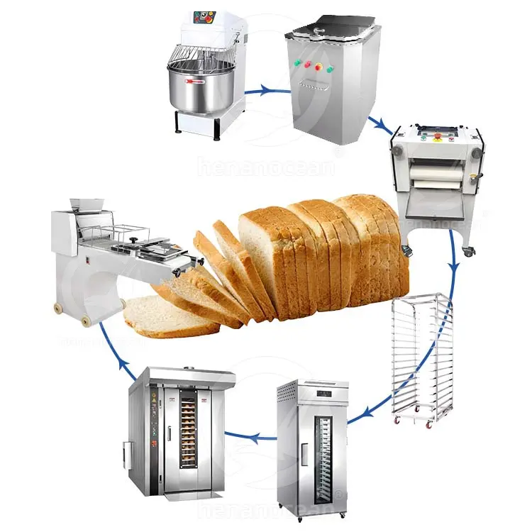 Noci oceaniche lavorazione Toast produzione pagnotta dolce Baguette Maker francese Make Machine Line per il pane