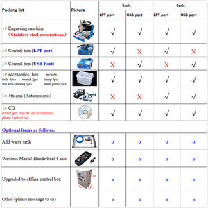 6040L直线导轨数控刳刨机1.5kw USB/LPT 3轴4轴金属雕刻机钢表，带滚珠丝杠1605 - Product Image 6