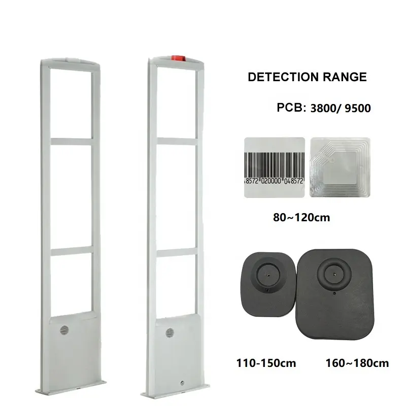 EC-503 Ăng Ten RF Hệ Thống Chống Trộm EAS Cổng An Ninh Siêu Thị Cửa Hàng Quần Áo Thiết Bị Phát Hiện Báo Động Nhạy Cảm