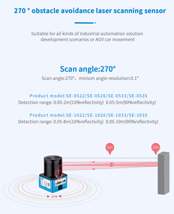 AGV Robot Optical <strong>Sensor</strong> Laser Scanner with Obstacle Detectors for Linear &amp; Angular Position Measuring - Product Image 6