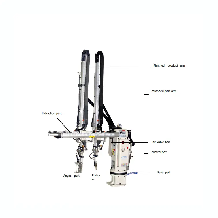 RB950-WS Industriale Manipolatore di Carico Utile 3kg Braccio del Robot Per La macchina di Trattamento con il prezzo basso Costo-Efficace