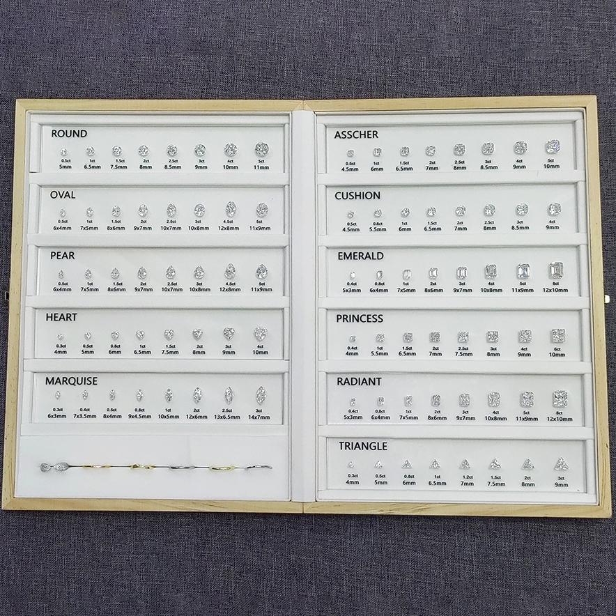 Diamond Size Chart