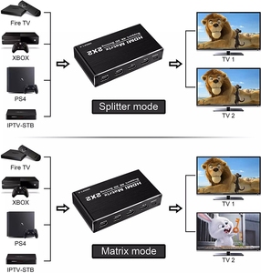 V2.0 <strong>HDMI</strong> 2x2 <strong>HDMI</strong> <strong>Matrix</strong> (3D 4K*2K@60Hz HDCP2.<strong>2</strong>) + Dual Audio Extractor - Product Image 4