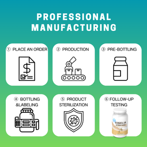 OEM/ODM Label pribadi Kigelia Africana kapsul ekstrak Pengencang kulit alami & dukungan peningkatan payudara - Product Image 6