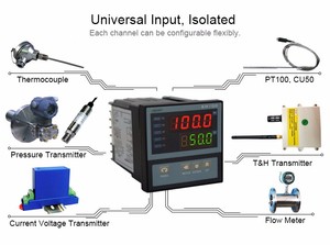 Controlador de temperatura KH100, control PID, pantalla led infrarroja/térmica/digital - Product Image 4