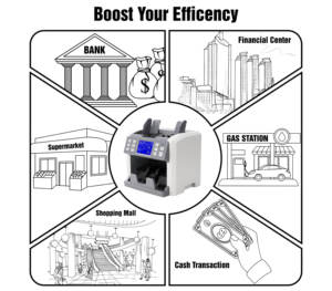 Detector de máquina de conteo de dinero UV/IR/MG/CIS para contador de billetes falsos para máquina de contador de dinero de paquete de billetes y billetes - Product Image 4