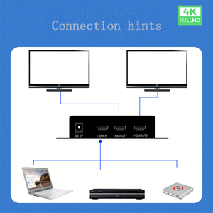 Divisor HDMI 1 en 2 cable 1x2 HDMI divisor extensor 4K HDMI divisor 1 en 2 salida para monitores duales - Product Image 2
