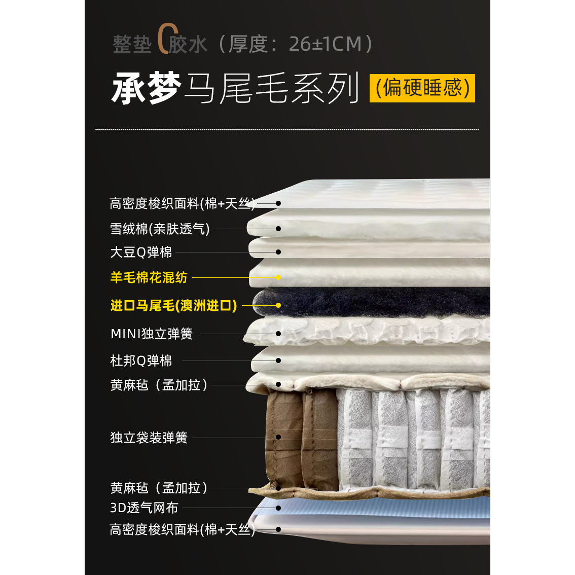 Chengmeng Series - Robust (Suitable for Teenagers)