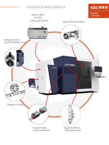 Mô hình mới giảm giá dài dịch vụ cuộc sống 3015 sợi Laser máy cắt cho kim loại thép không gỉ - Product Image 2