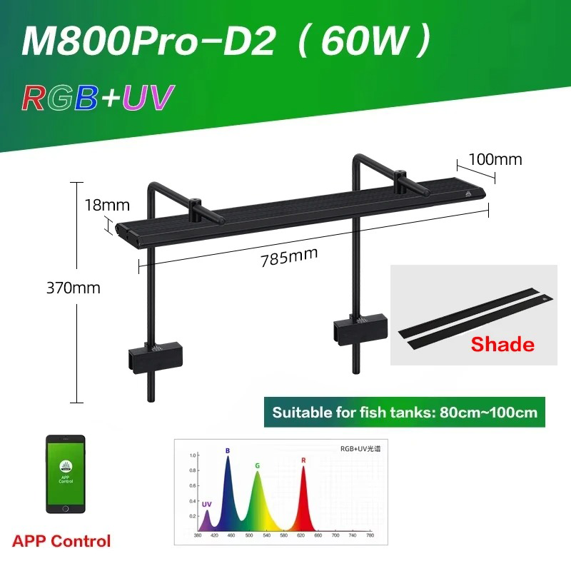 M800Pro-D2 60W et abat-jour