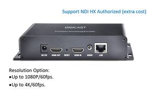 IPTV-Streaming-Encoder Digitales Signal H D H265 H264 IPTV-Encoder - Product Image 4