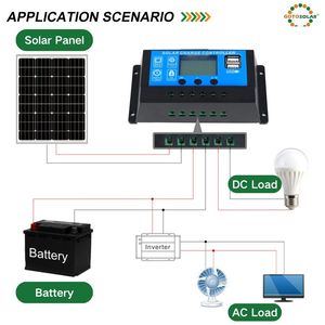GT SOLAR Factory Price 10A <strong>Pwm</strong> Solar Charge <strong>Controller</strong> <strong>DC</strong> <strong>DC</strong> Solar Charge <strong>Controller</strong> <strong>Pwm</strong> <strong>12V</strong> 24V 10A 20A 30A - Product Image 3
