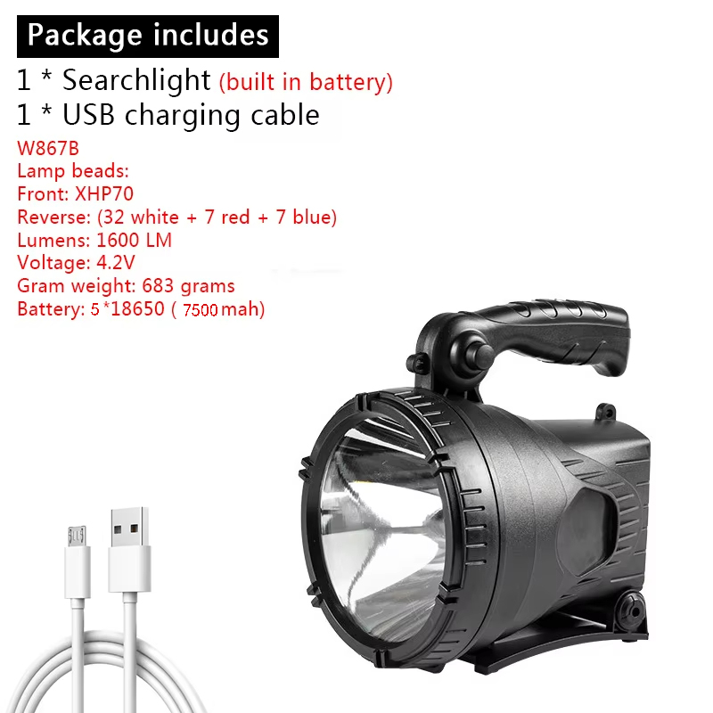7500mah XHP70