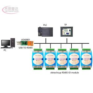 Módulo de salida de relé 8RO/comunicación RS485 MODBUS RTU reemplazar WP8025ADAM