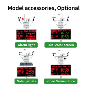 YAOAN HT-DS200 Particulate Matter Value <strong>Test</strong> Dust Online Monitoring Station With Online Data Platform - Product Image 3