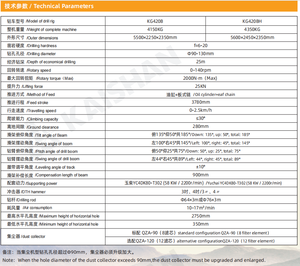 แท่นขุดเจาะแบบหมุนสำหรับเจาะแบบลงใช้งานได้ KG420B ออกแบบให้มีมอเตอร์เป็นส่วนประกอบหลัก - Product Image 2