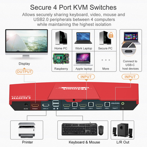 Interruptor kvm de 4 puertos usb c, conmutador de 4 entradas y 1 salida, hdmi, compatible con hdr con emuladores edid, directo de fábrica - Product Image 5