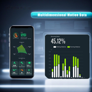 Smart Soccer Tracker Knöchel Wearable Football Performance Analyzer AIOT Sensor Deep Learning Algorithmus 6D Datenanalyse App