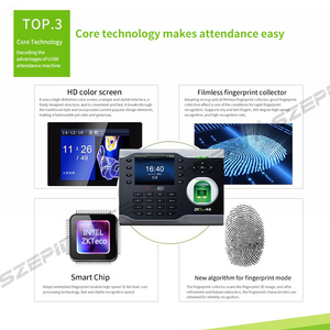 Iclock300 Biometric Fingerprint <strong>Access</strong> <strong>Control</strong> and Time Attendance Device <strong>System</strong> Price of Fingerprint <strong>Machines</strong> 3000 Templates - Product Image 4