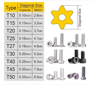 ชุดประแจ Torx Star ALLEN ชุดกุญแจดาว T10-T50 4มม. ชุดกุญแจหกเหลี่ยมโครเมี่ยมวาเนเดียมเหล็ก Torx L- Key amperproof - Product Image 6