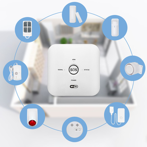 带中央监控功能的图雅WIFI报警系统内置锂电池 - Product Image 6
