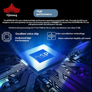 30B D 2M dijital arayüz E1 harici hat IP ağı ile Eagaton IPPBX-1E1 dijital röle ses ağ geçidi - Product Image 4