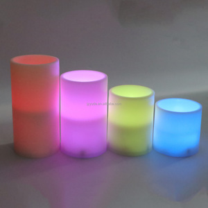 2025 nhà máy trực tiếp-tàu <span class=keywords><strong>LED</strong></span> Nến điện tử cho Halloween Giáng sinh có thể in mô hình nến với phụ gia in ấn - Product Image 4