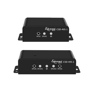 CHUERA-495-2 Высокоточный ESD браслет на запястье он-лайн тестер антистатический ремешок монитор - Product Image 3