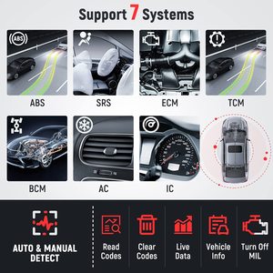 ThinkCar ThinkScan Plus S7 OBD2เครื่องสแกนเครื่องมือวินิจฉัยรถยนต์พร้อมฟังก์ชั่นรีเซ็ต5ฟังก์ชั่น - Product Image 3