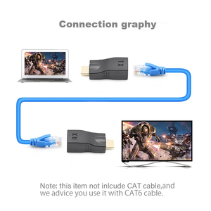 ตัวขยายวิดีโอ HDTV เป็น RJ45 4K 3D HDTV 1.4ต่อได้ถึง30เมตรต่อขยายได้ RJ45กว่า5E แมว/6เครือข่ายอะแดปเตอร์ LAN อีเธอร์เน็ต - Product Image 2