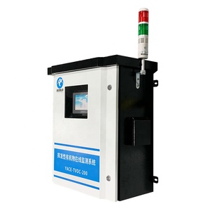 Detector de gas industrial, monitor continuo, sistema de monitoreo ambiental - Product Image 3