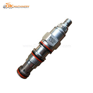 Rsdc-lan hidrolik vanalar pilotun çalışan dengeli Piston dizisi kartuş vanaları güneş dengesi güneş Valvulas ile - Product Image 1