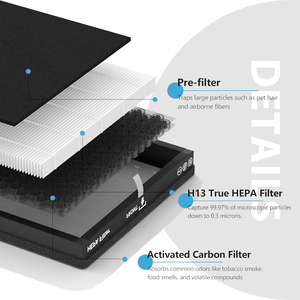 Cho Lunino K2 Ter MK-AP01 Máy lọc không khí lọc 3 giai đoạn HEPA carbon cho vật nuôi tóc mùi bụi khói phấn hoa - Product Image 3